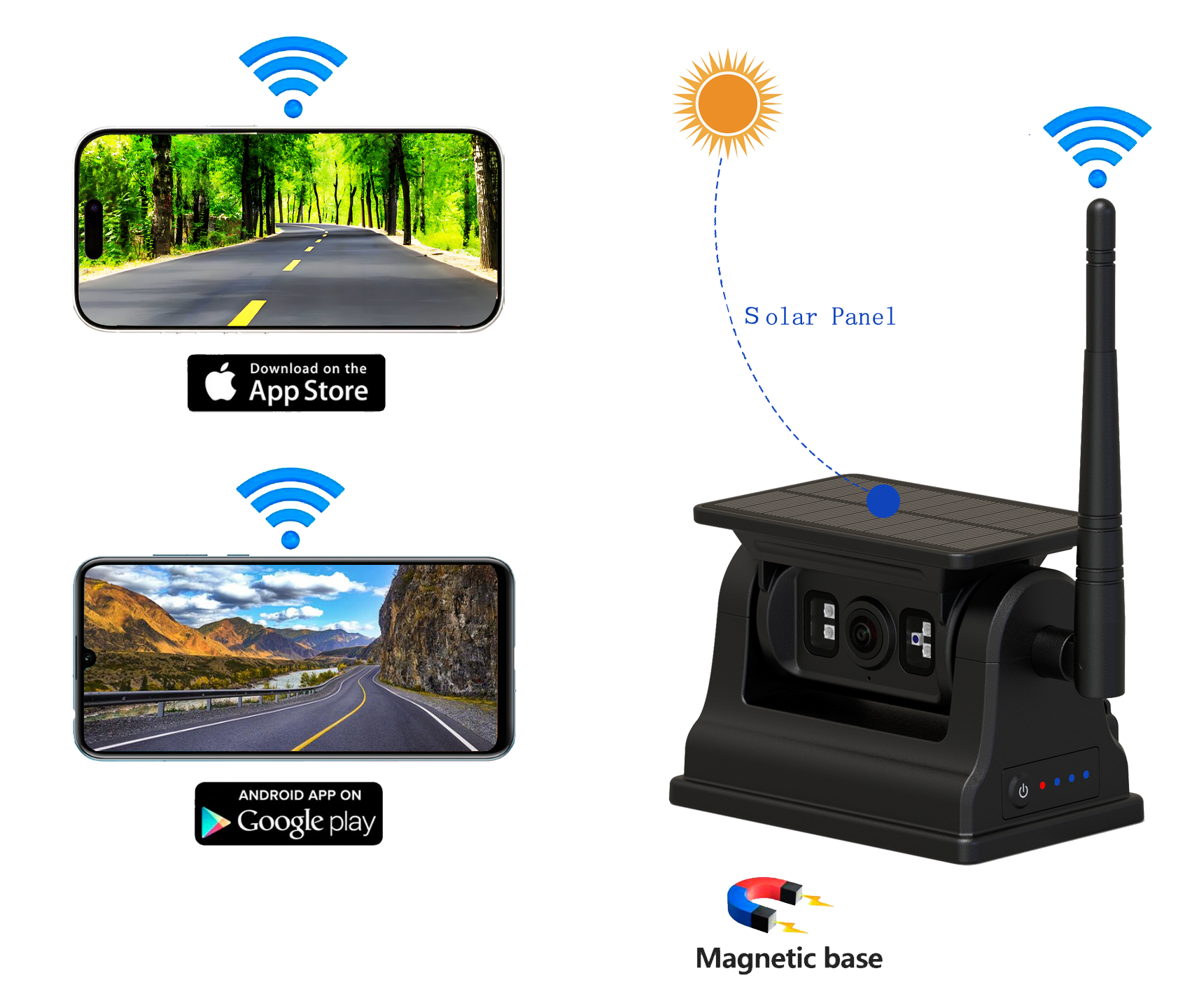 Rechargeable 2.4G WiFi Wireless Solar Car Rear View Camera for Android IOS
