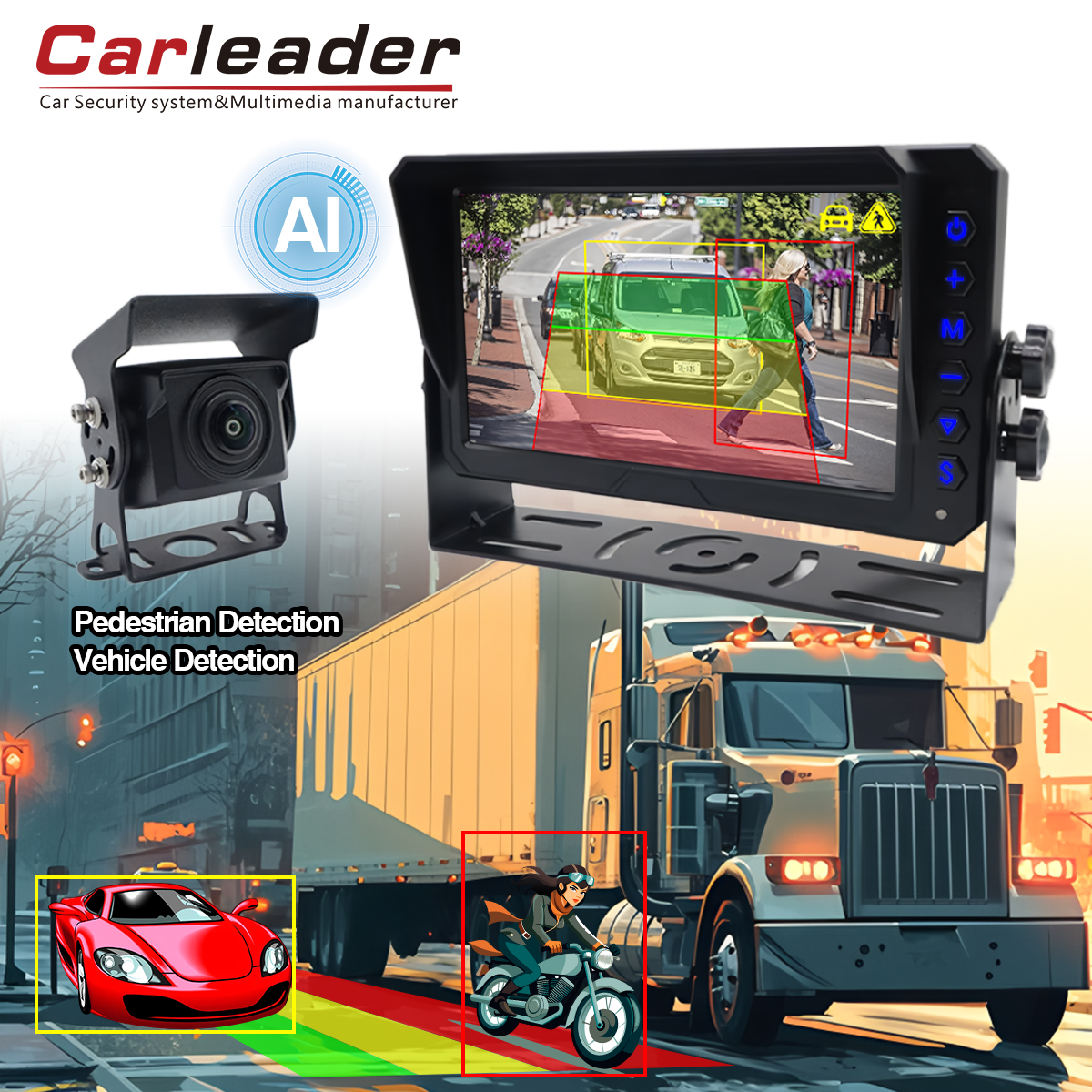 New AI Camera Kit And Monitor With Built-in AI Setting Menu