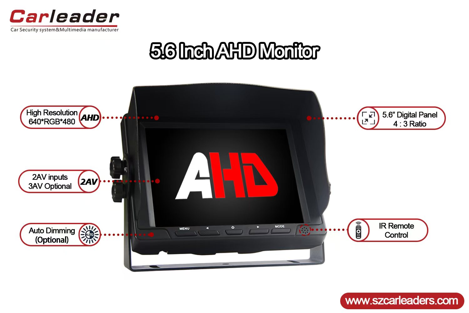 New 5.6 Inch AHD Dash Mount Rear View Monitor